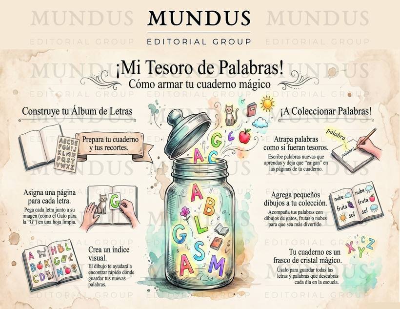 Mi Tesoro de Palabras, frente y dorso